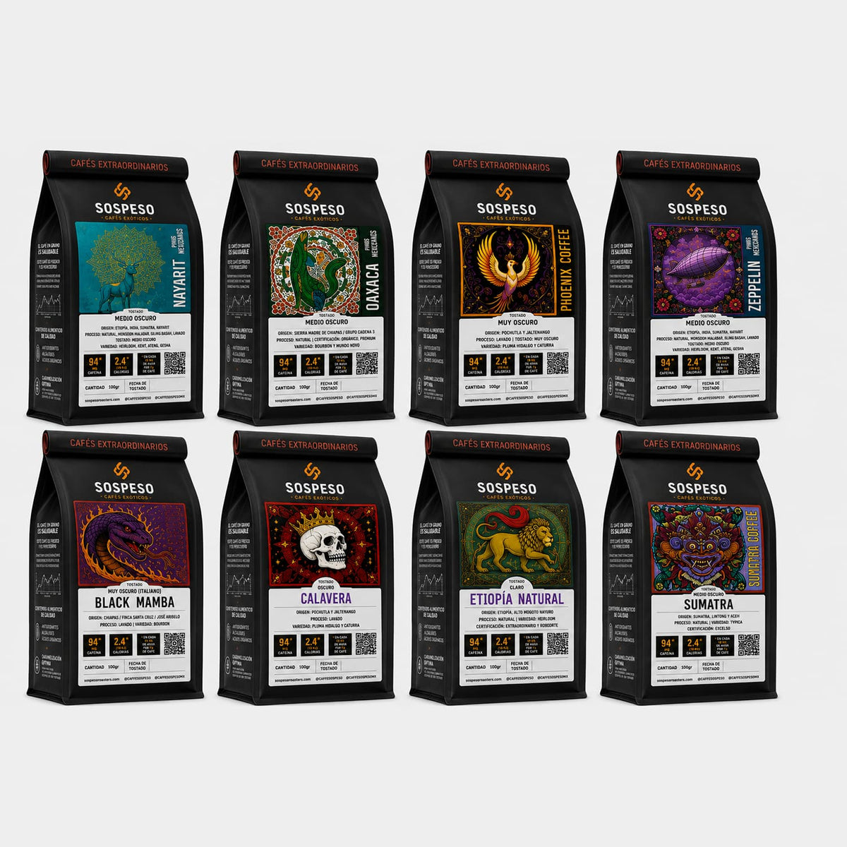 Kit Degustación Cafeterías
