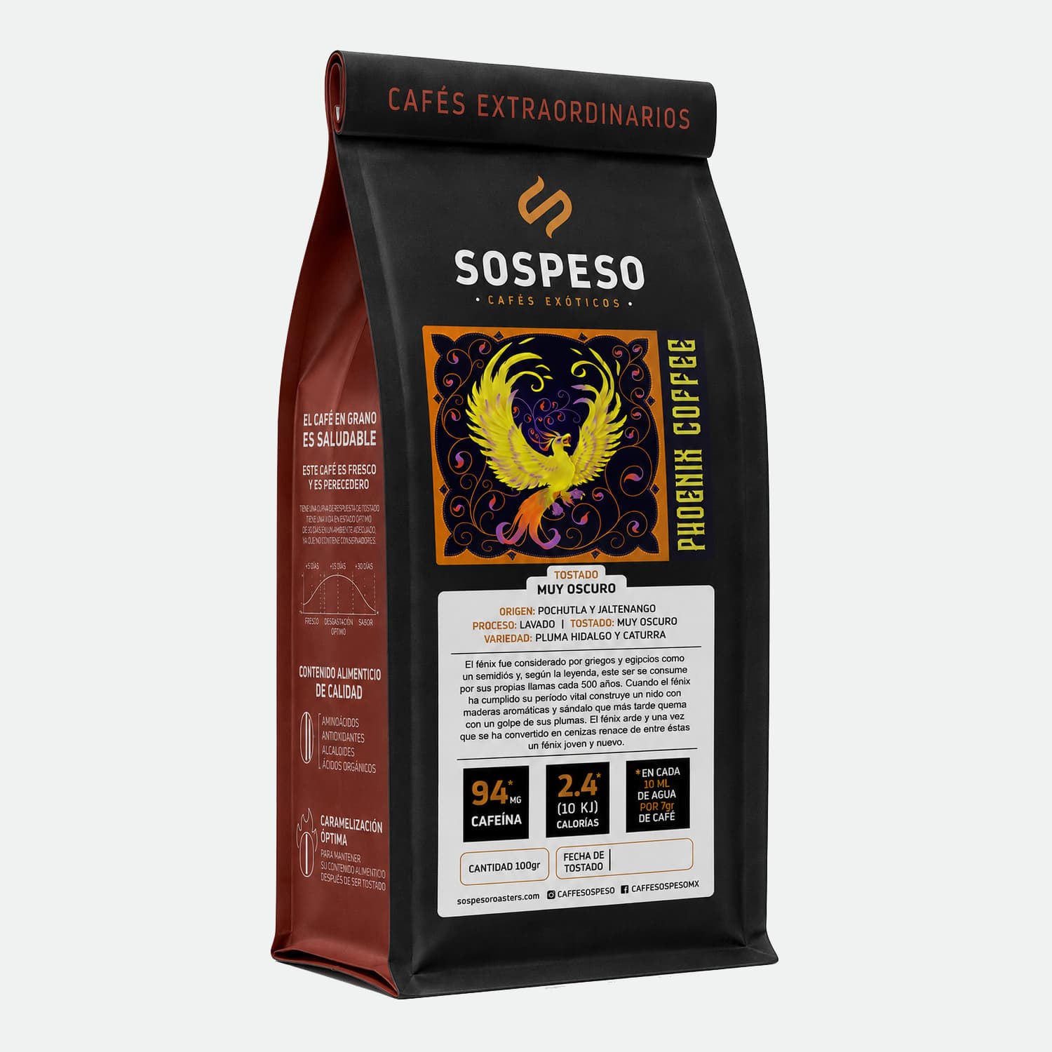 Kit Degustación Cafeterías